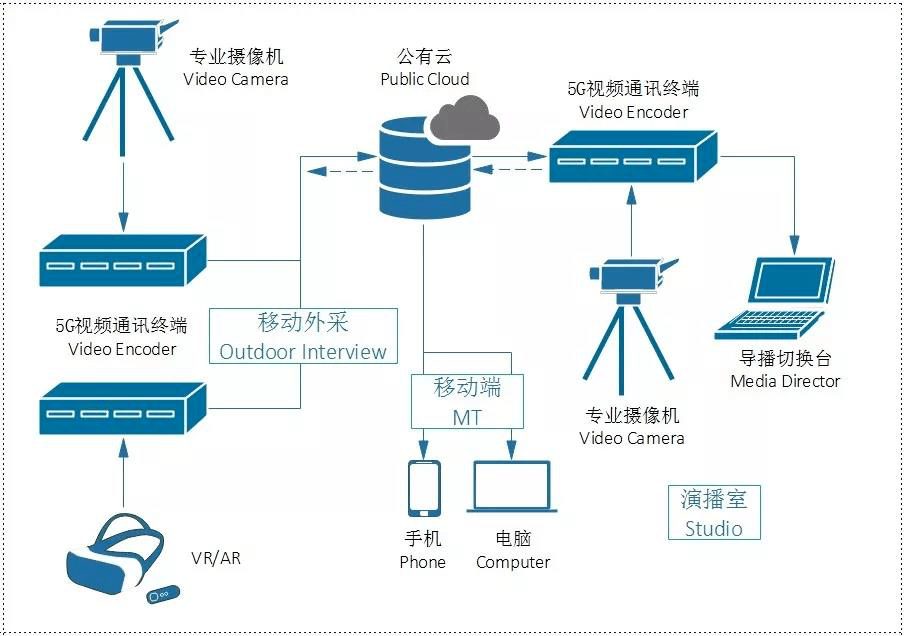 王瑞兒直播視頻最新動態(tài)，魅力與影響力的展現(xiàn)