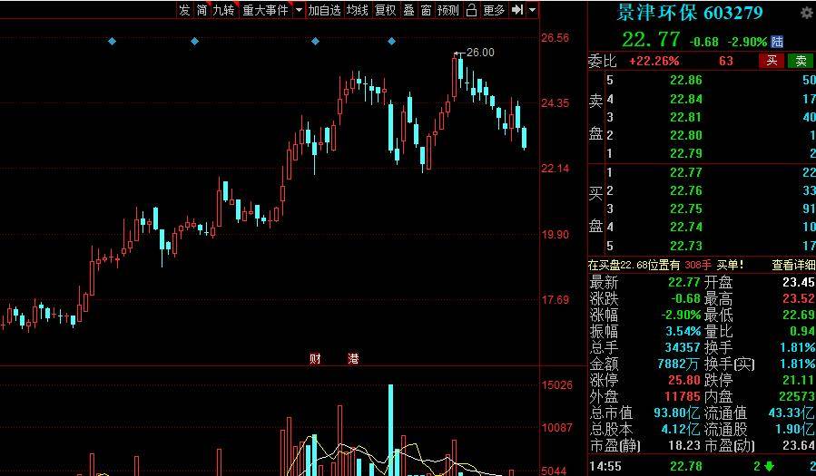 盤條最新報價便民網(wǎng)，連接市場與消費者的橋梁