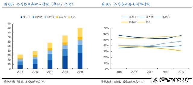 天寶積分最新消息，深度解讀與前景展望