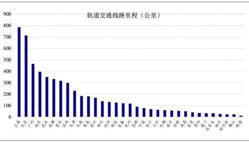 ?？谏胶Ｗ钚路績r，市場走勢與購房指南