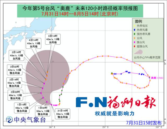 臺(tái)風(fēng)奧鹿最新路徑報(bào)告，影響及應(yīng)對(duì)措施