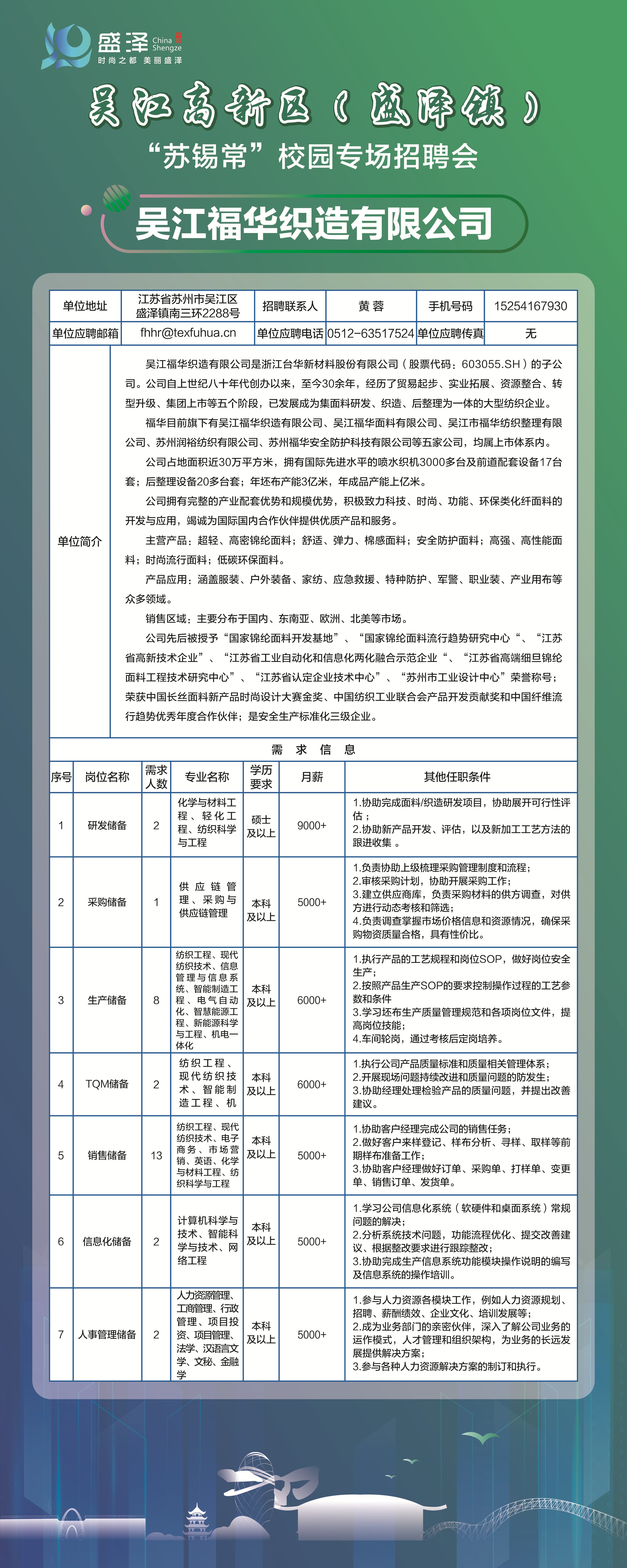 江蘇溧陽最新招聘信息概覽