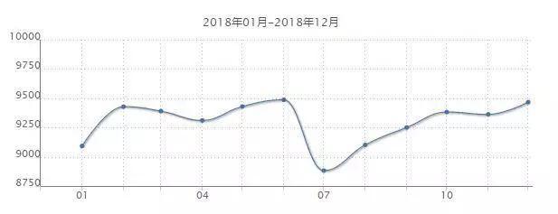 揭秘唐山最新房價走勢，六月市場分析與預(yù)測