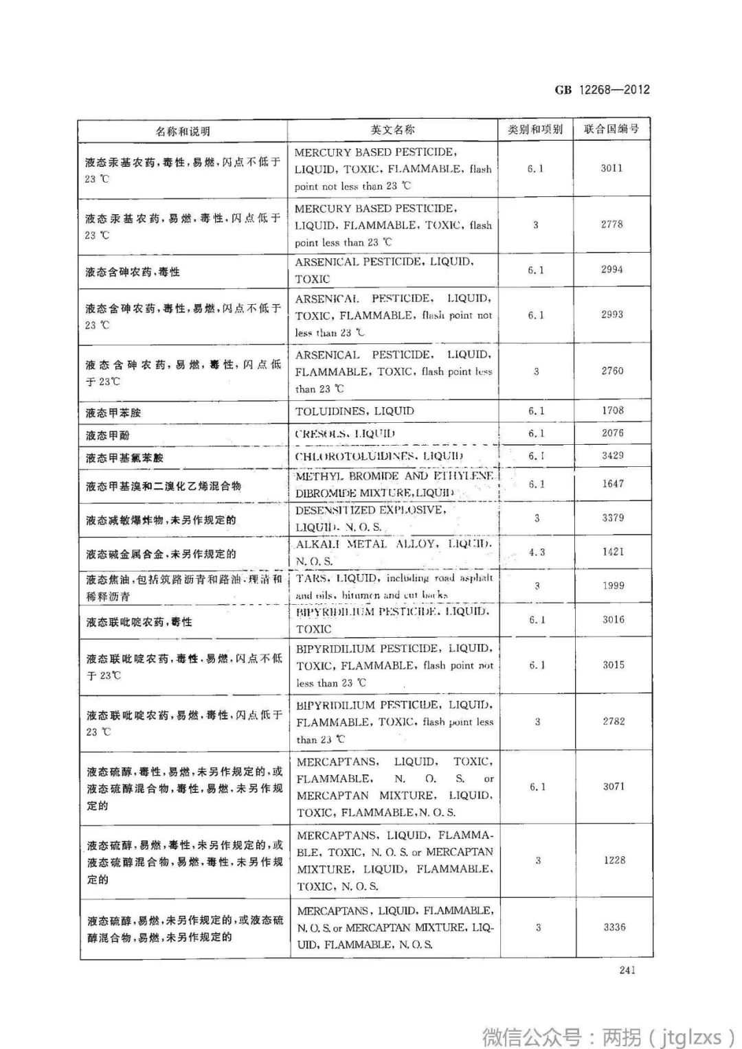 危險貨物品名表最新版