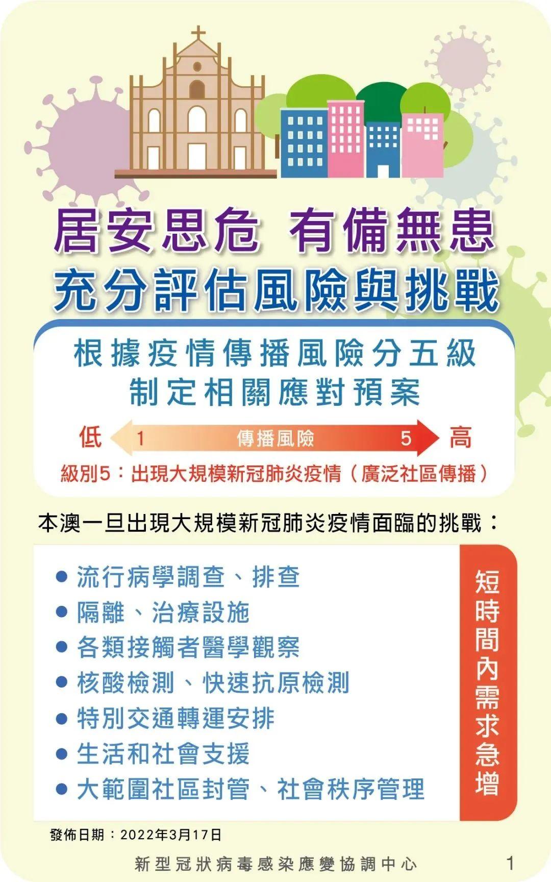 澳門的歷史記錄與專責(zé)釋義解釋落實(shí)，走向未來的關(guān)鍵要素分析