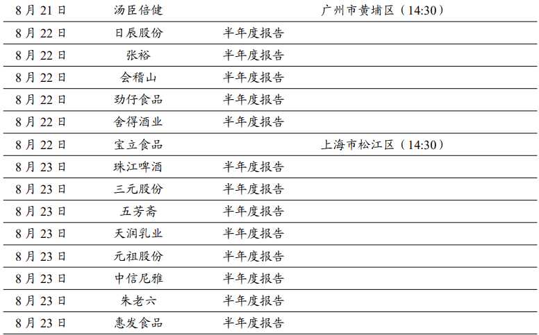 2024年天天開(kāi)好彩大全，精練釋義、解釋與落實(shí)