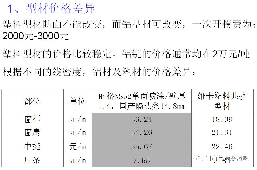 新門(mén)內(nèi)部精準(zhǔn)資料免費(fèi)與質(zhì)控釋義解釋落實(shí)的重要性