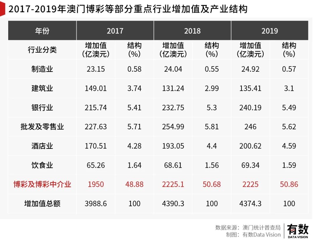 老澳門開獎結果及開獎記錄，消費釋義解釋落實的重要性