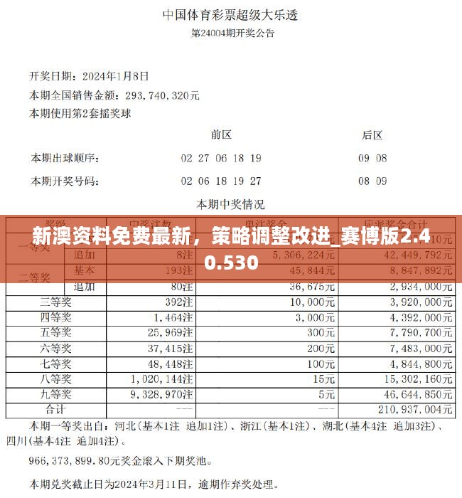 新澳精準資料提供網(wǎng)站與老道釋義解釋落實的全面解析（2024年最新版）