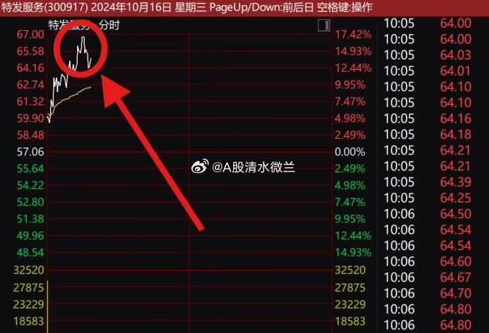 一肖一碼一特一中，優(yōu)勢解析與實(shí)際應(yīng)用