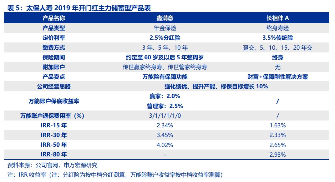 風(fēng)流歲月中的劉潔，最新更新深度解析